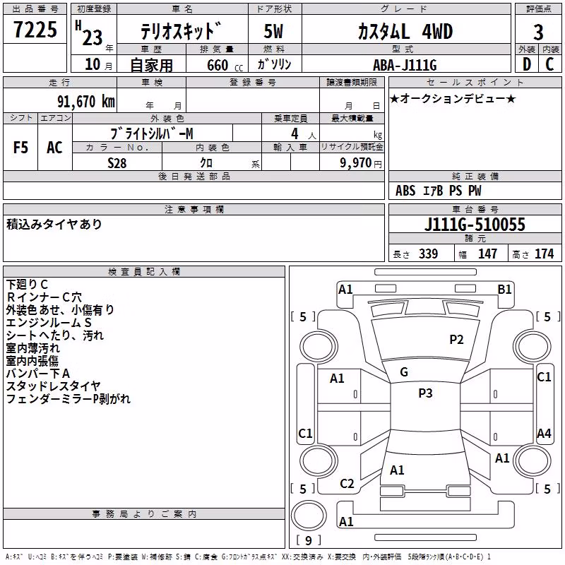 DAIHATSU TERIOS KID