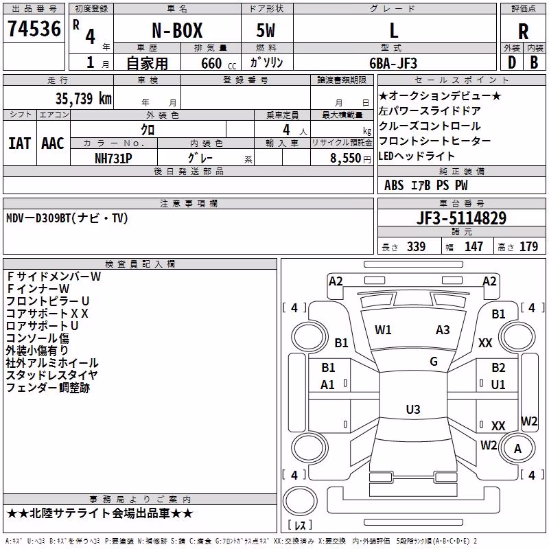 HONDA N-BOX