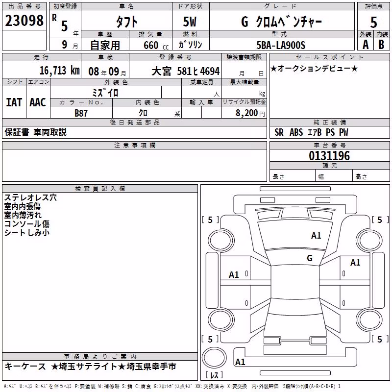 DAIHATSU TAFT