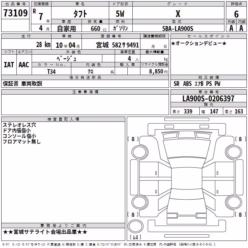 DAIHATSU TAFT