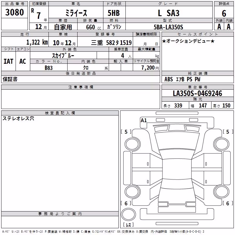 DAIHATSU MIRA E:S