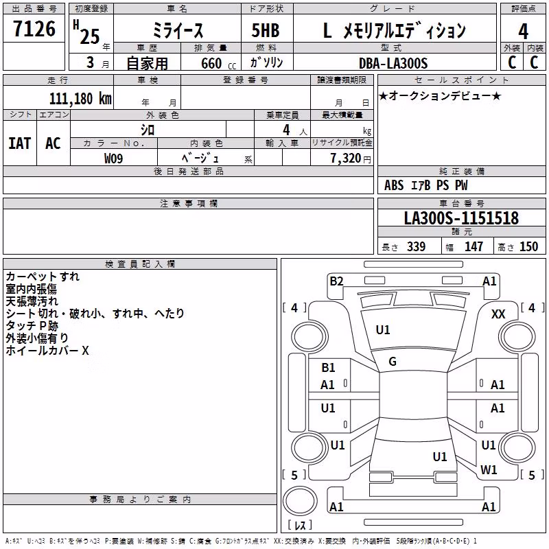 DAIHATSU MIRA E:S