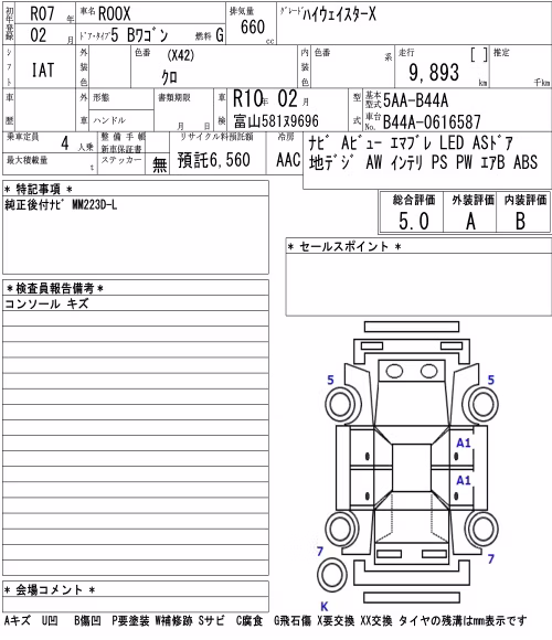 NISSAN ROOX