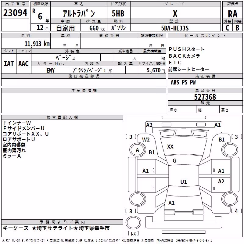 SUZUKI ALTO LAPIN