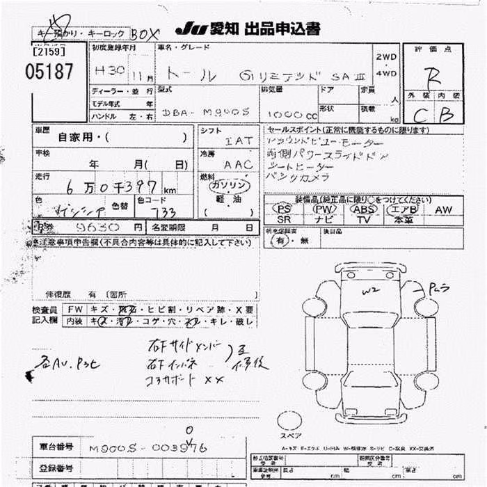 DAIHATSU THOR