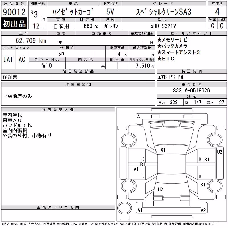 DAIHATSU HIJET