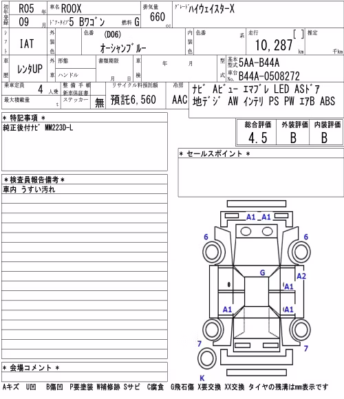 NISSAN ROOX