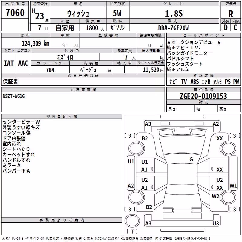 TOYOTA WISH