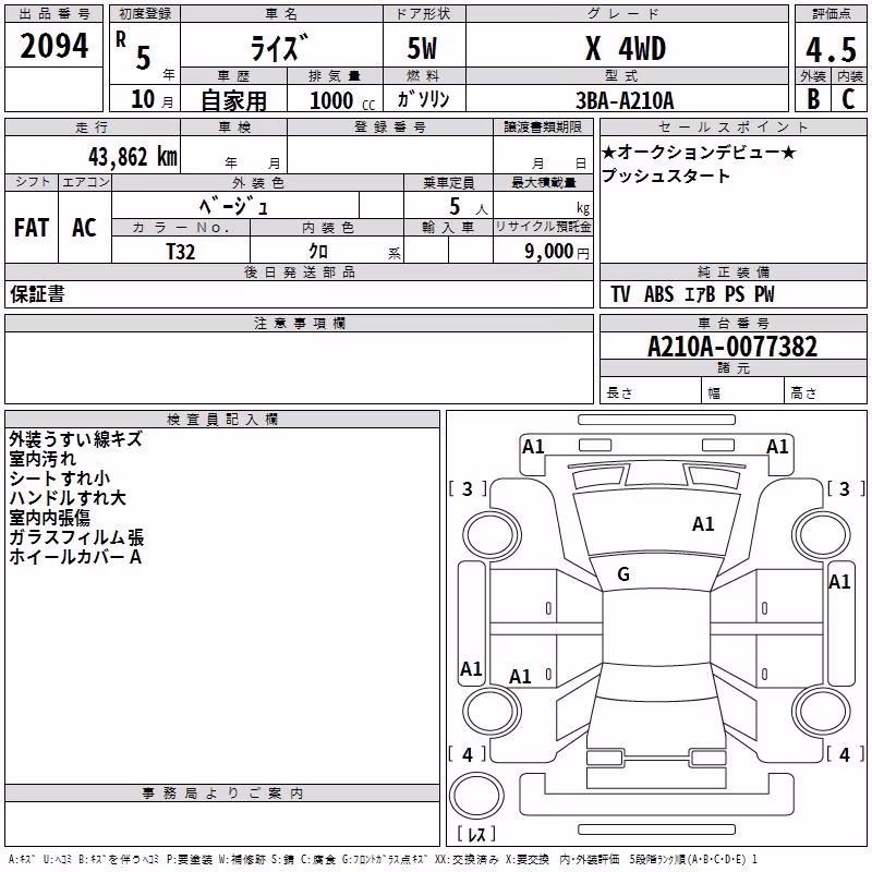 TOYOTA RAIZE