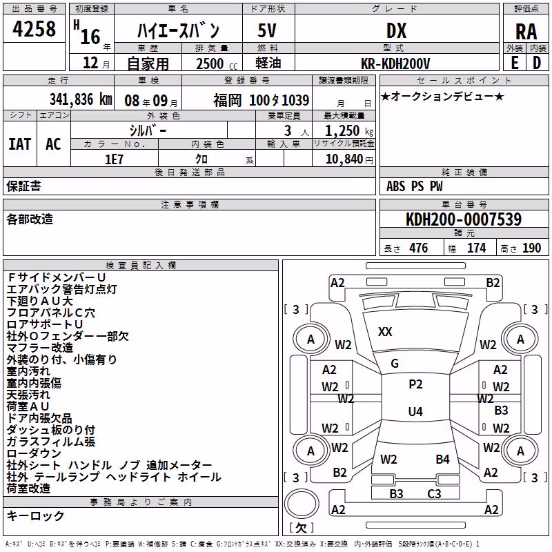 TOYOTA REGIUS ACE