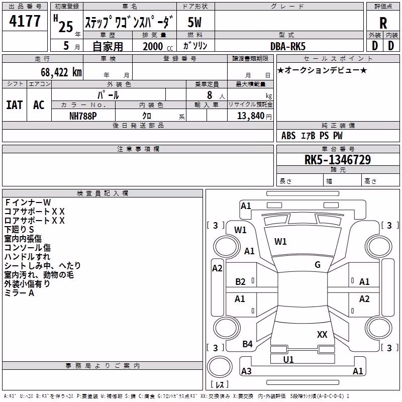 HONDA STEPWGN