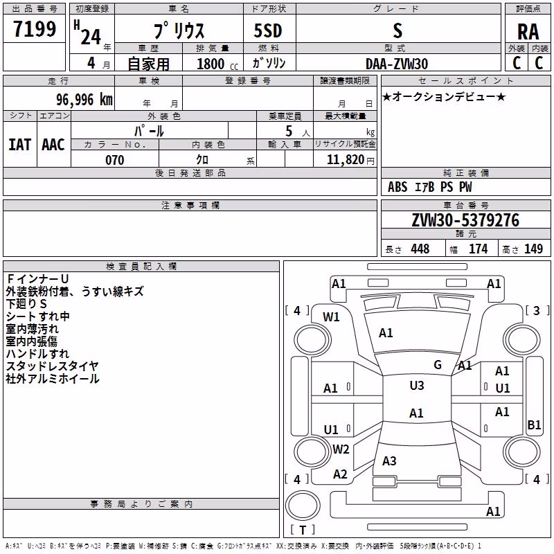 TOYOTA PRIUS