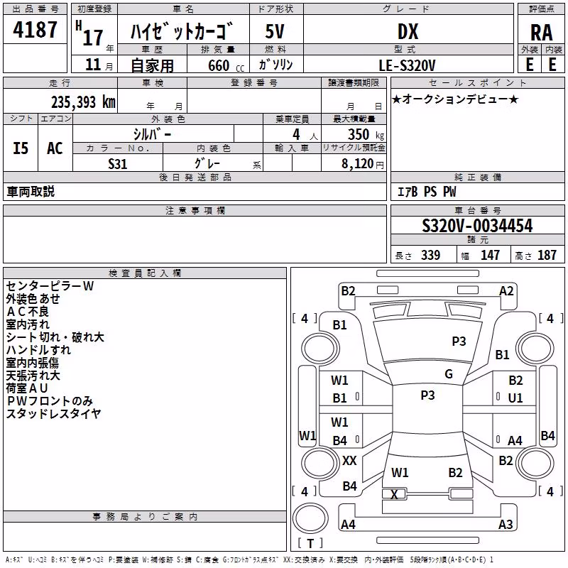 DAIHATSU HIJET