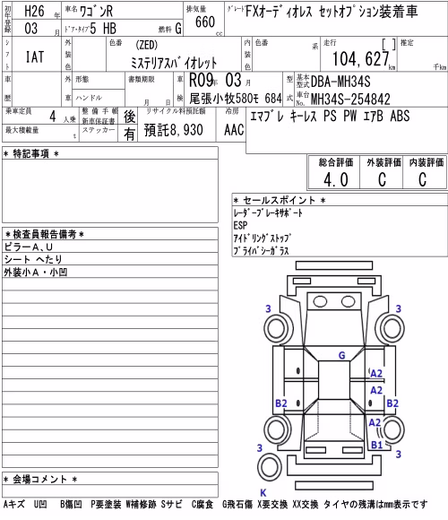 SUZUKI WAGON R