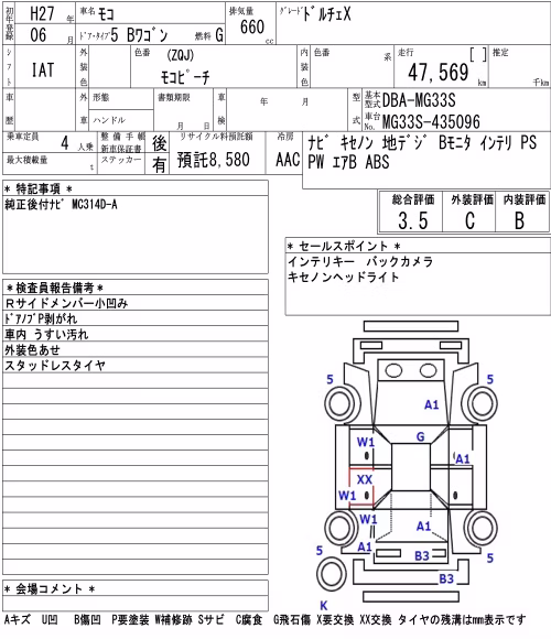 NISSAN MOCO
