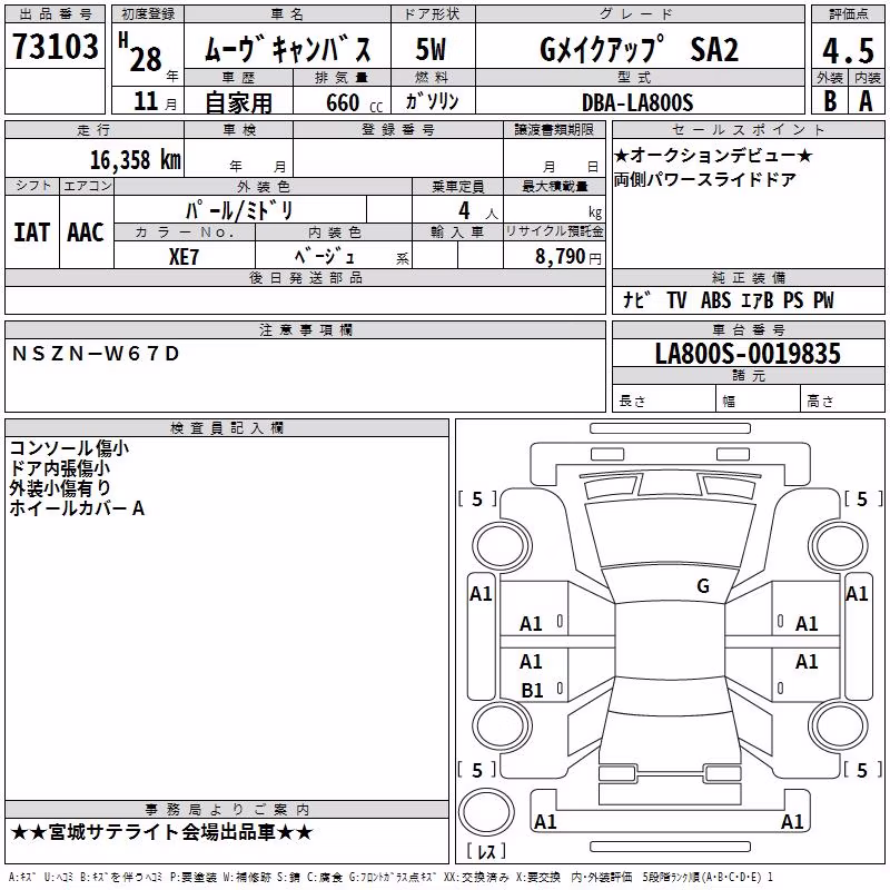 DAIHATSU MOVE CANBUS