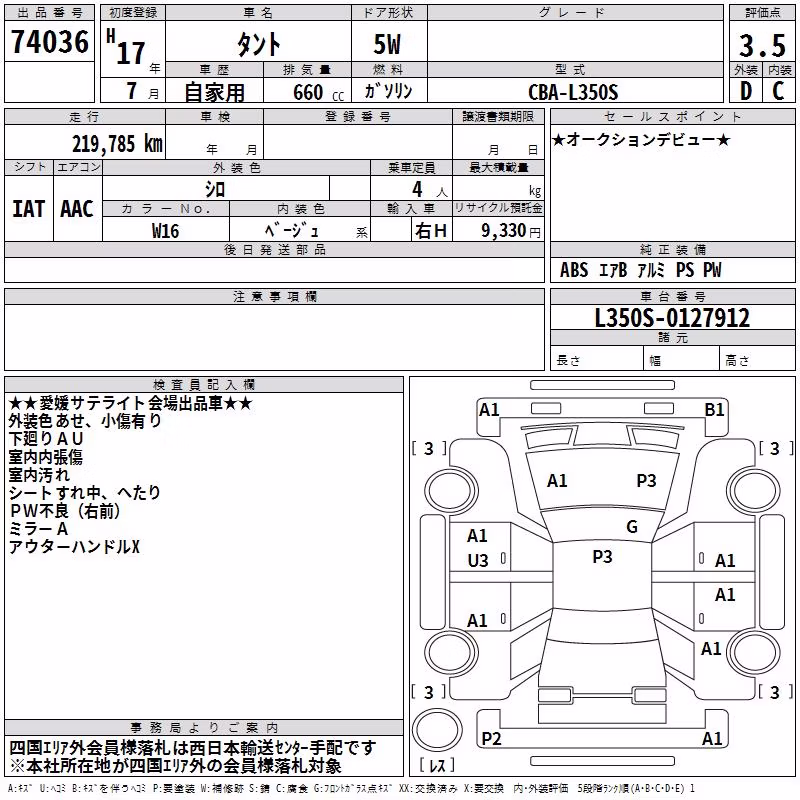 DAIHATSU TANTO