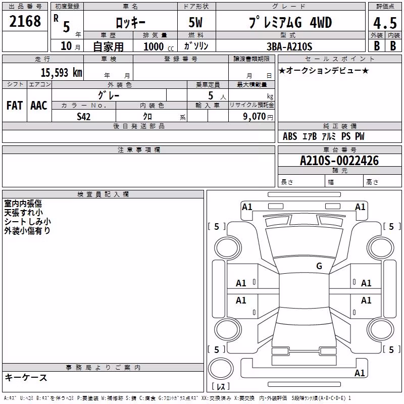 DAIHATSU ROCKY