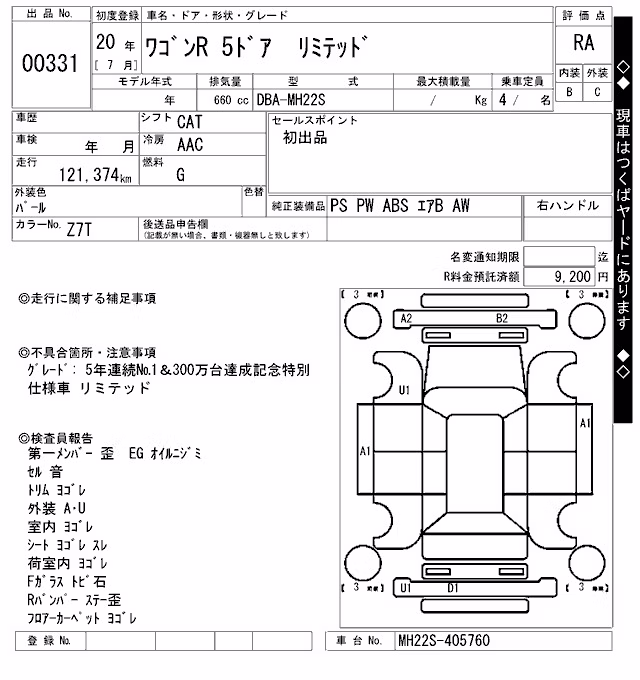 SUZUKI WAGON R
