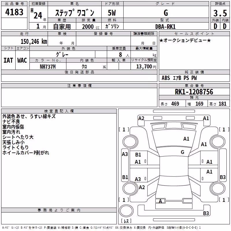 HONDA STEPWGN