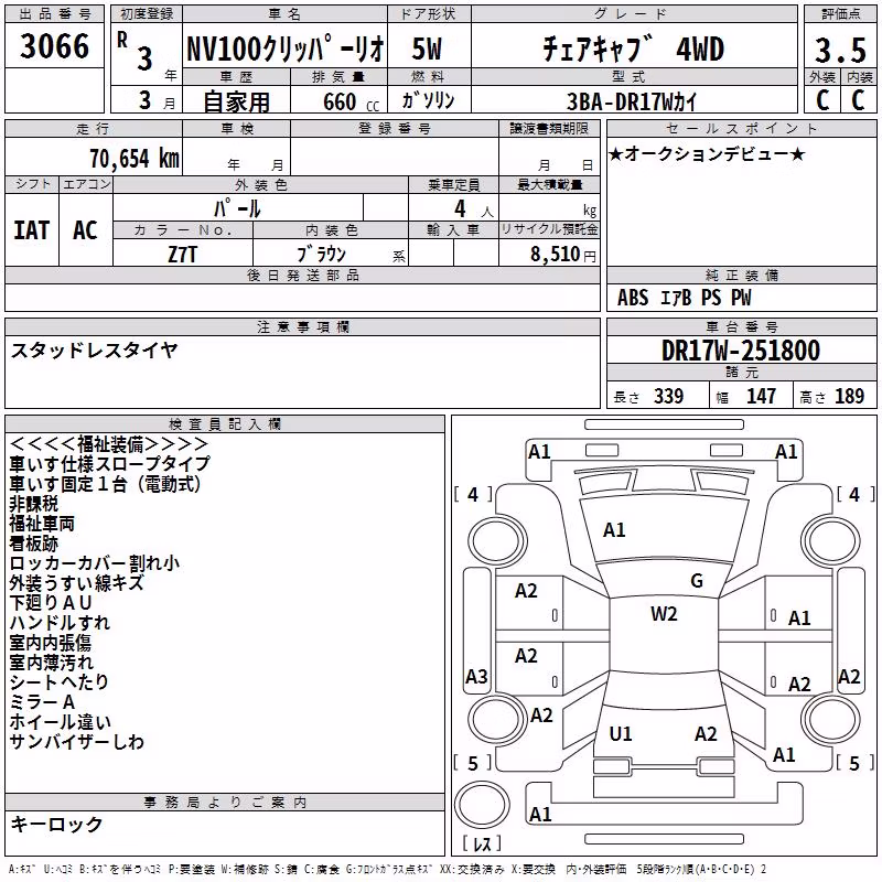 NISSAN NV100 CLIPPER