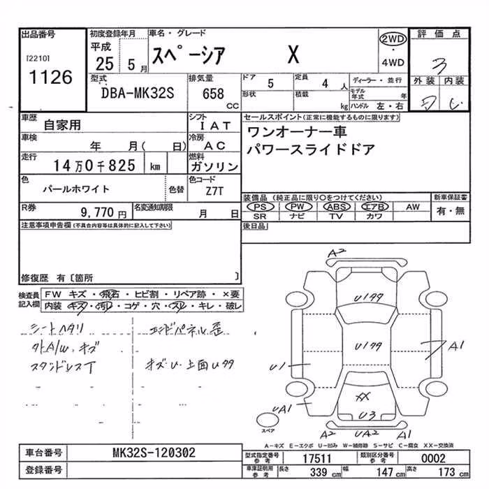 SUZUKI SPACIA