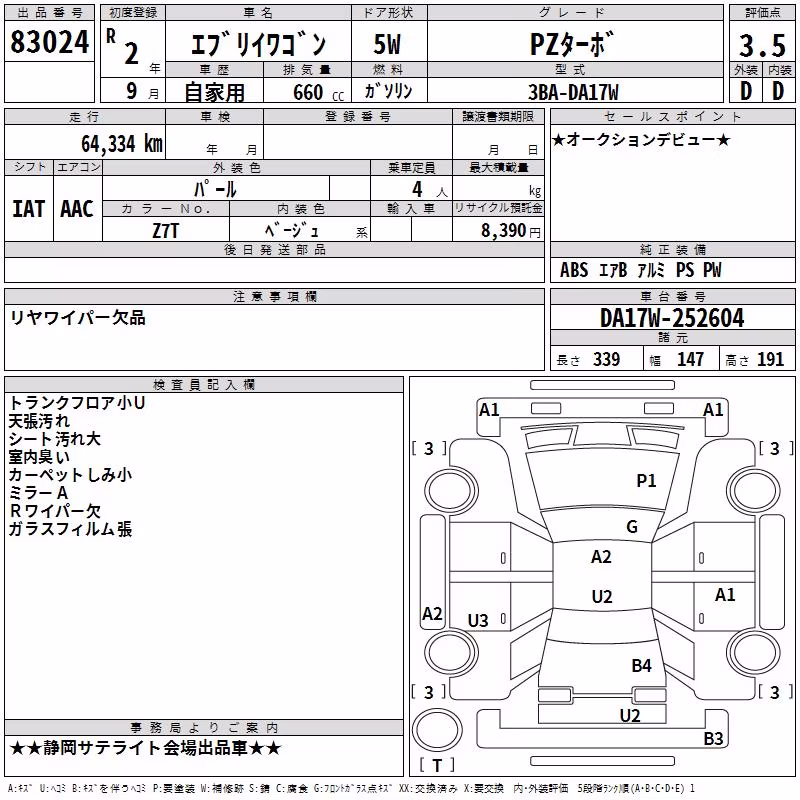 SUZUKI EVERY