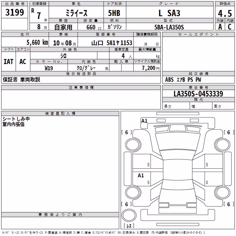 DAIHATSU MIRA E:S