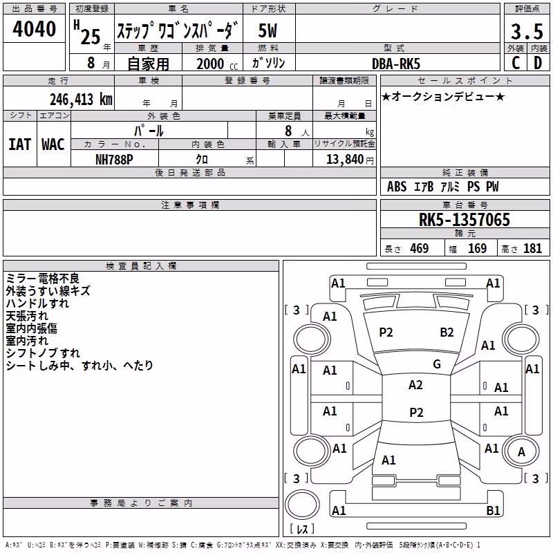 HONDA STEPWGN