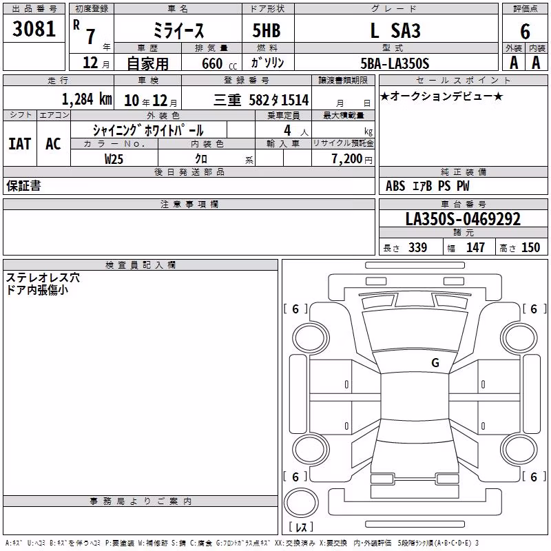 DAIHATSU MIRA E:S