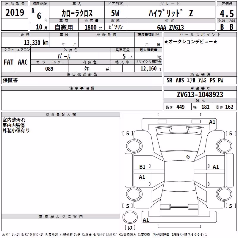 TOYOTA COROLLA CROSS