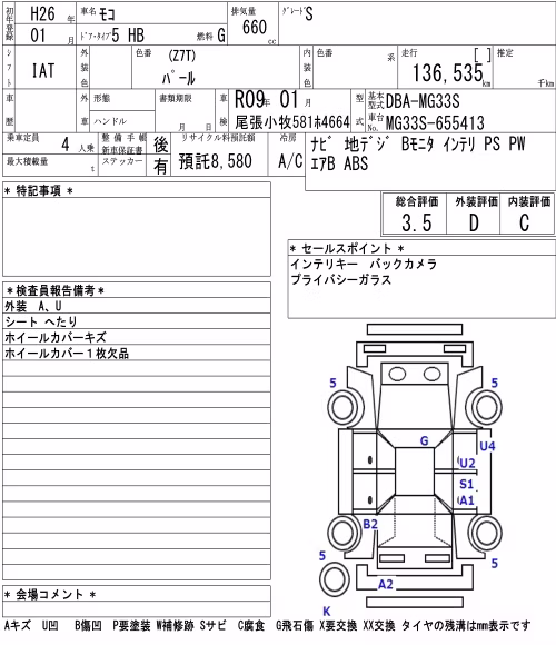 NISSAN MOCO