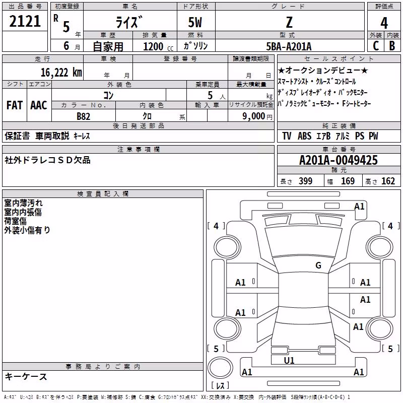 TOYOTA RAIZE
