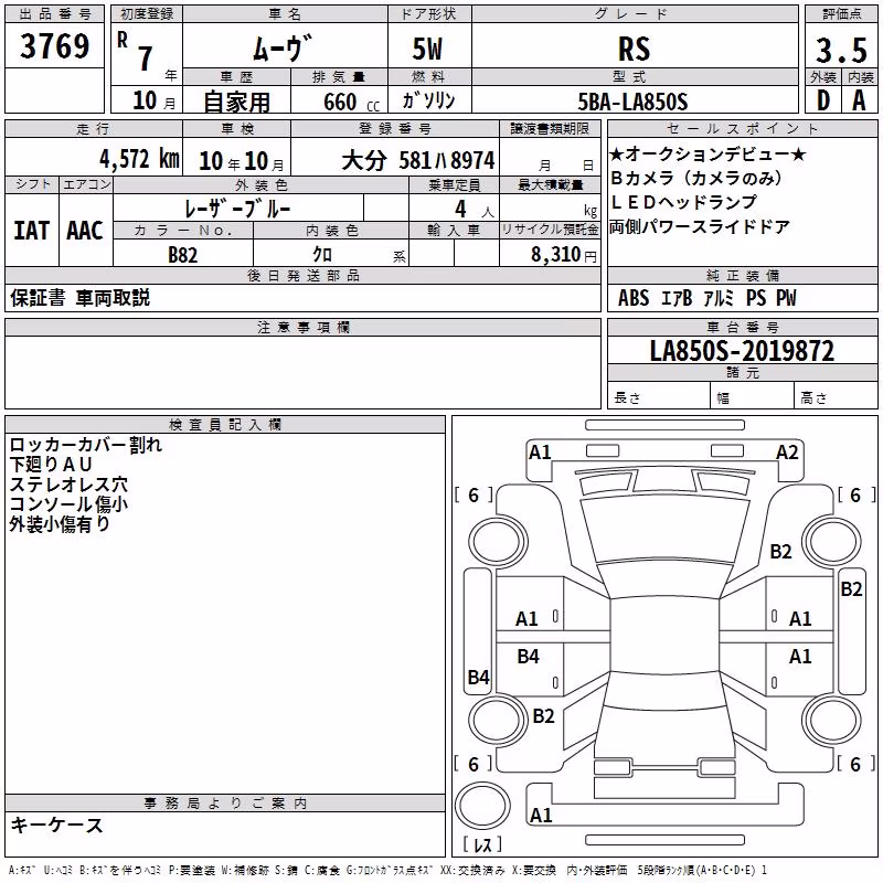 DAIHATSU MOVE