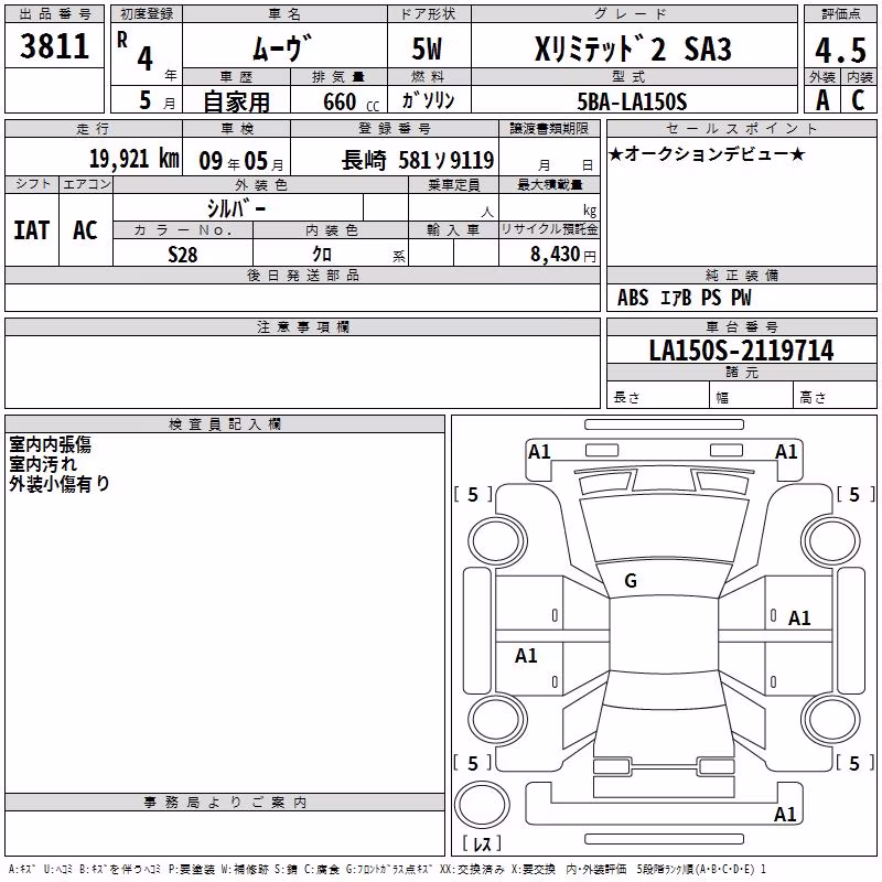 DAIHATSU MOVE