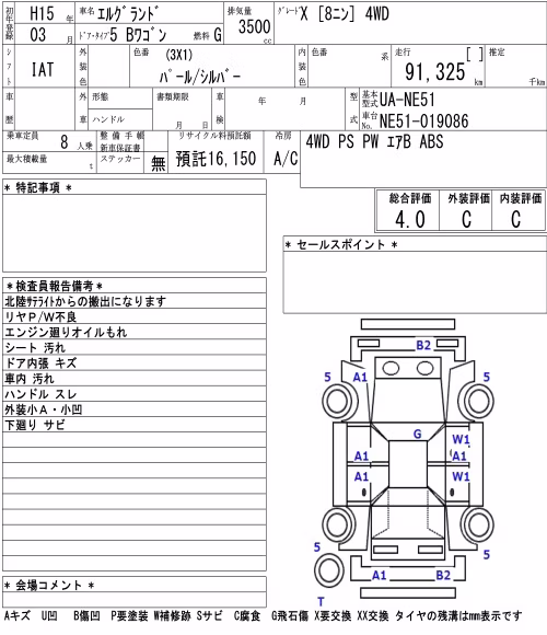NISSAN ELGRAND