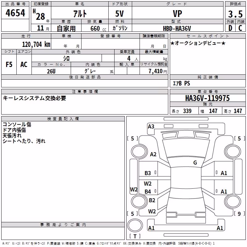SUZUKI ALTO