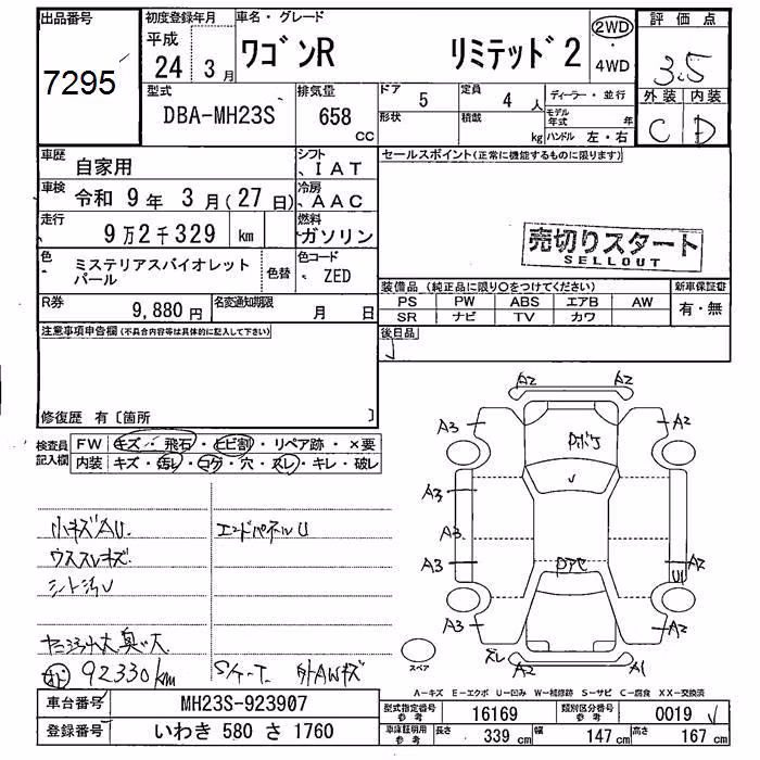 SUZUKI WAGON R