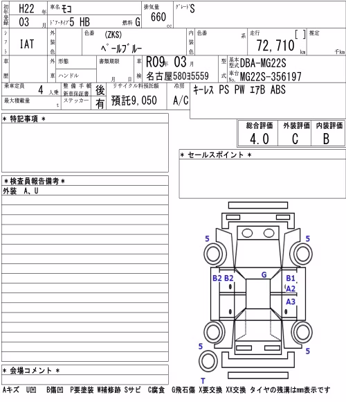 NISSAN MOCO