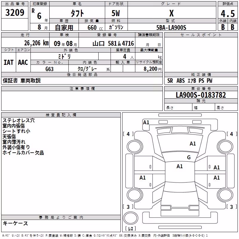 DAIHATSU TAFT