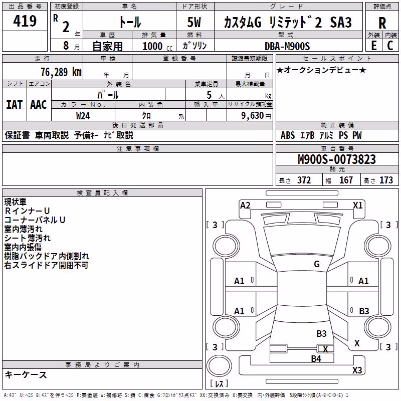 DAIHATSU THOR