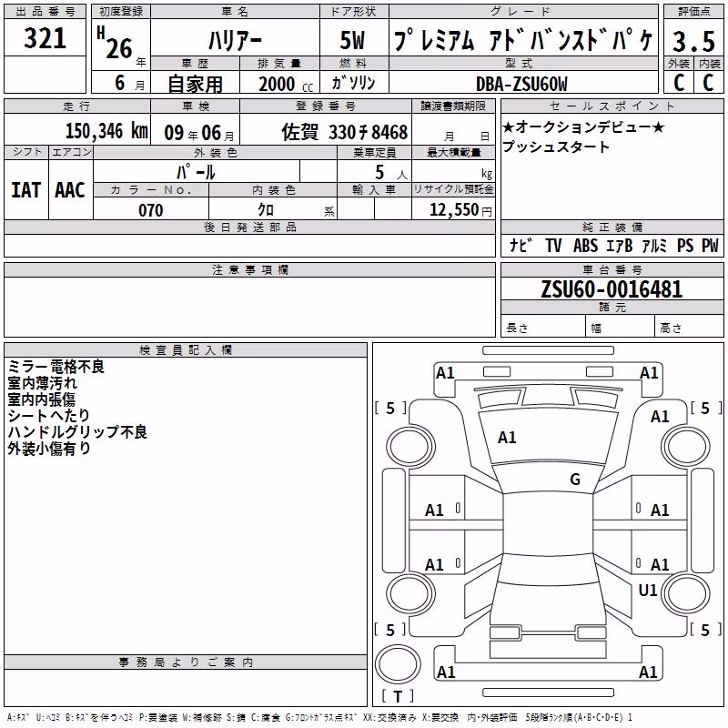 TOYOTA HARRIER