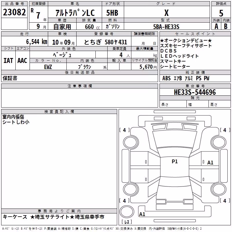 SUZUKI ALTO LAPIN