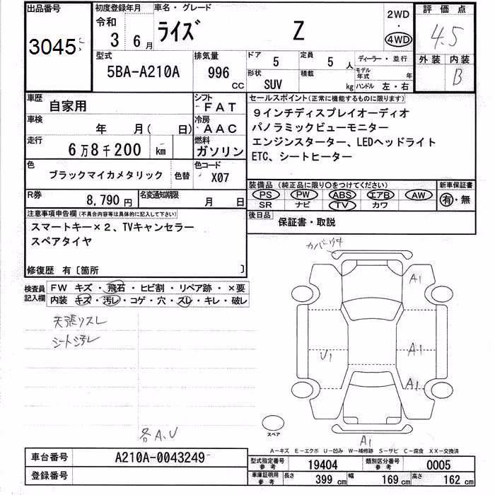 TOYOTA RAIZE