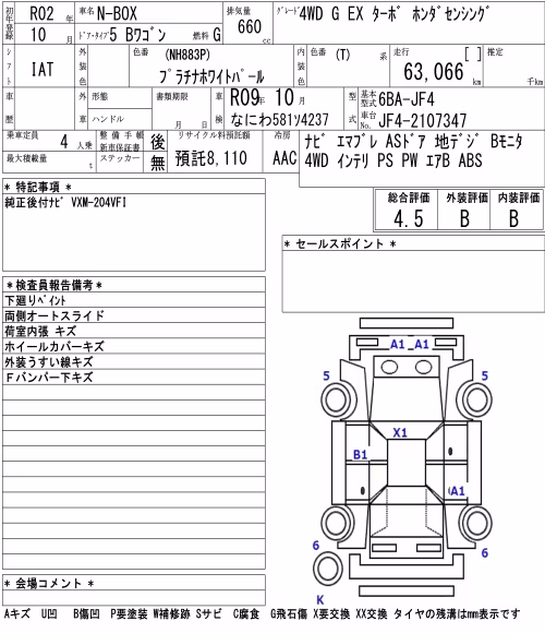 HONDA N-BOX