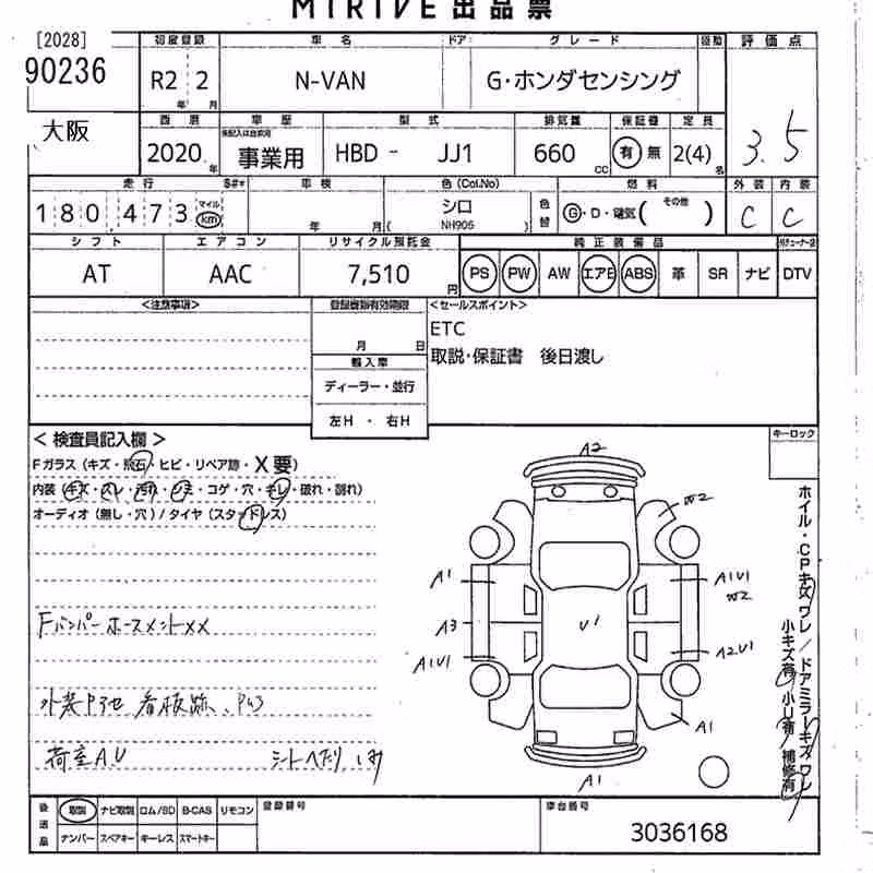 HONDA N-VAN