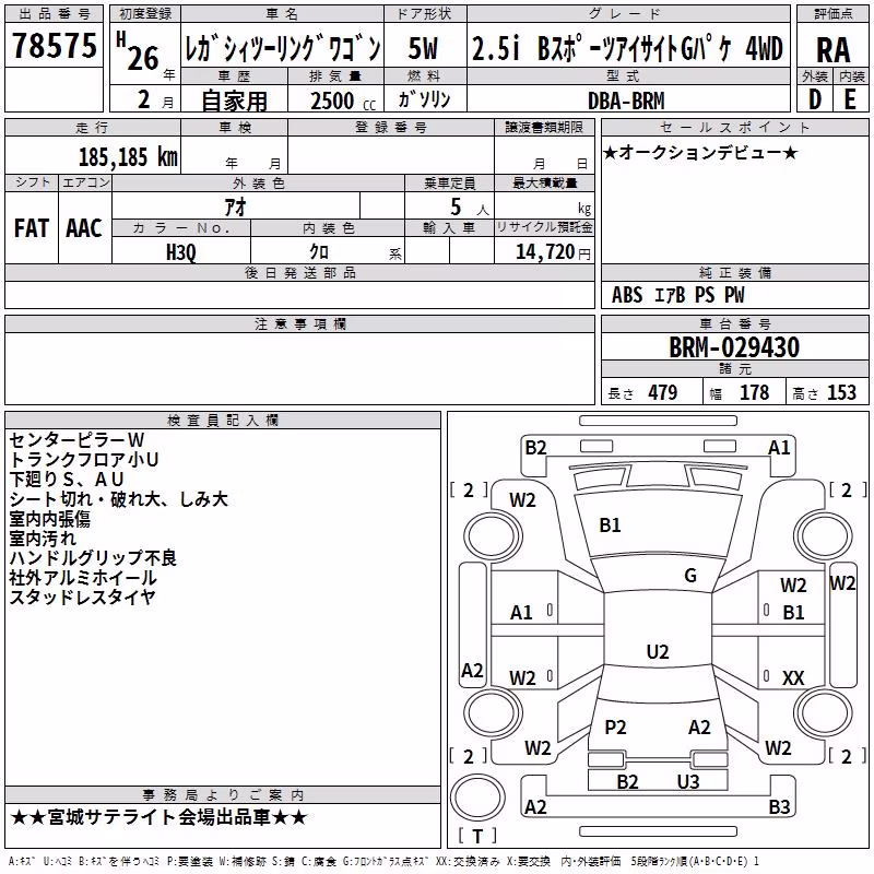 SUBARU LEGACY