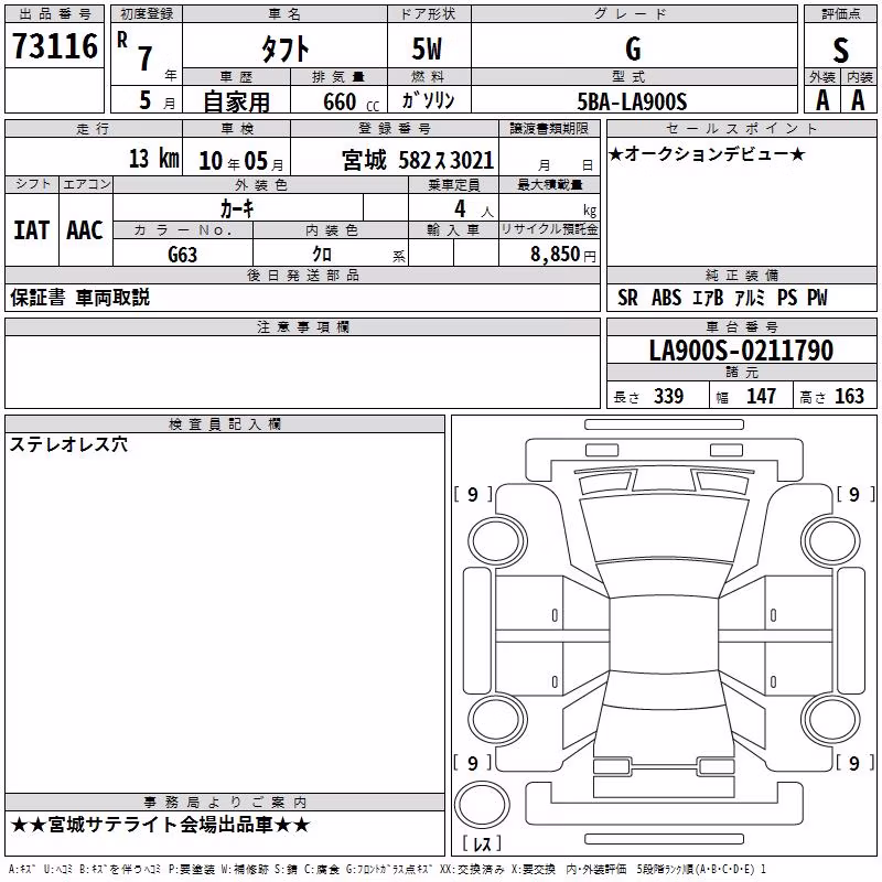 DAIHATSU TAFT