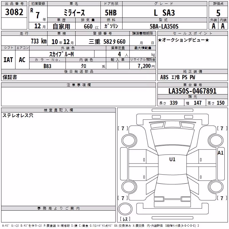 DAIHATSU MIRA E:S