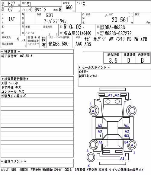 NISSAN MOCO